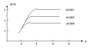 fig10.gif (2047 bytes)