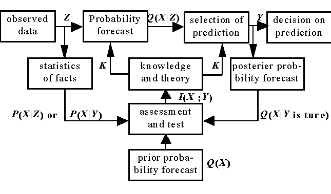 fig3.gif (8288 bytes)