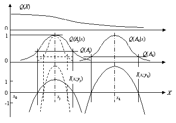 fig4.gif (3709 bytes)