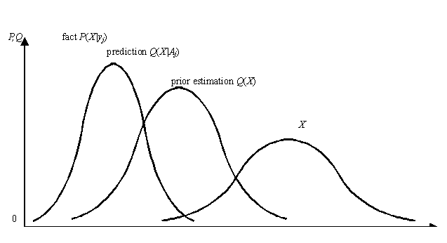 fig5.gif (4596 bytes)