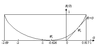 fig7.gif (2300 bytes)