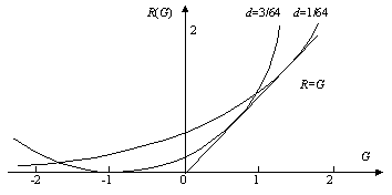 fig8.gif (2289 bytes)