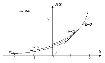 fig9.gif (2295 bytes)