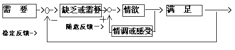 ѧ3.gif (2729 bytes)