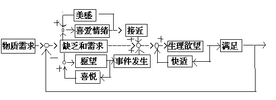 ѧ4.gif (4140 bytes)