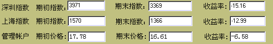 99-4percent.gif (3887 bytes)